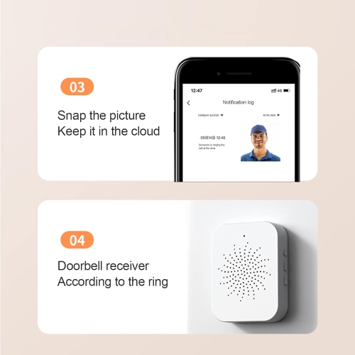 Smart Wireless Video Doorbell, WiFi Rechargeable with HD Night Vision, Two-Way Calls, Photo & Recording, APP Control, Intelligent Visual Intercom,