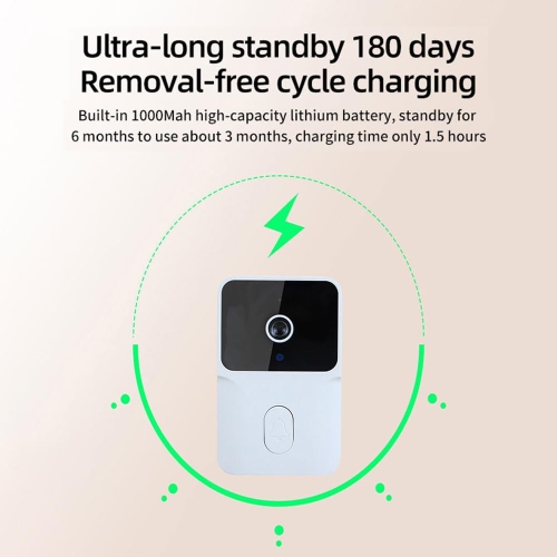 Wireless Video Doorbell Camera – 4.3" IPS HD Screen, Night Vision, Two-Way Audio, Auto Photo/Video Recording, No Subscription, Rechargeable, No-Drill