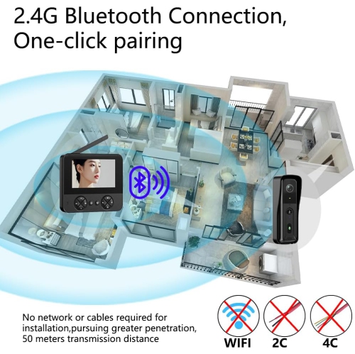 Wireless Doorbell with Smart Outdoor Camera Doorbell with 4.3" 1080P Screen, Two-Way Video Intercom, PIR Motion Detection, No WiFi and App Required