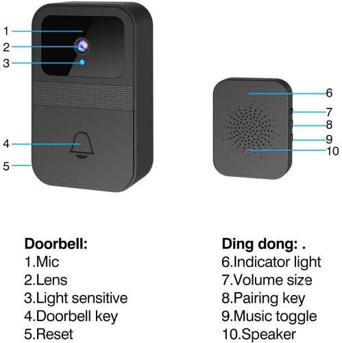 Wireless Doorbell with Doorbell Camera, 1080P HD Smart Video Doorbell with Two-Way Calls Camera, Free Cloud Storage, Infra-red Night Vision,