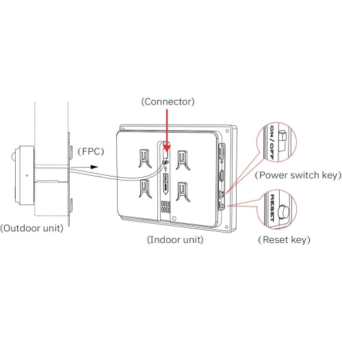 Door Spy Camera, WiFi Door Spy, 1080P, 4.3 Inch Screen, Video Doorbell Camera, Two-Way Intercom System, PIR Detection, Visual Doorbell