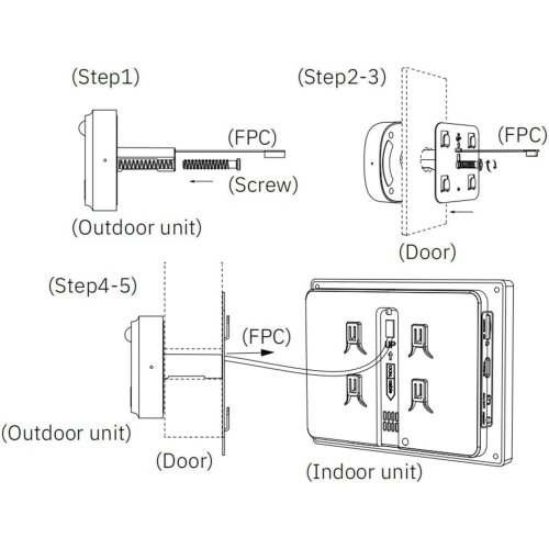 Door Spy Camera, WiFi Door Spy, 1080P, 4.3 Inch Screen, Video Doorbell Camera, Two-Way Intercom System, PIR Detection, Visual Doorbell
