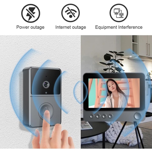 2.4G Wireless Video Intercom Doorbell, 4.3 Inch IPS Screen Audio Video Doorbell Camera Two Way Voice Door Bell Intercom System Night Vision for Villa