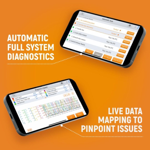 Outil d'analyse diagnostique bidirectionnel GEARWRENCH Professional