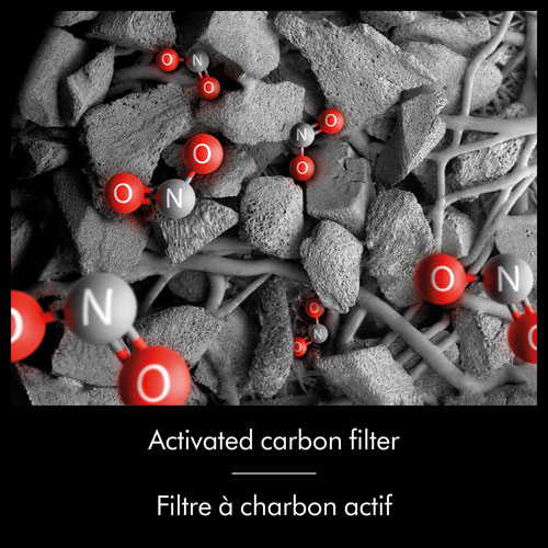 Purificateur d'air HushJet de Dyson - Blanc