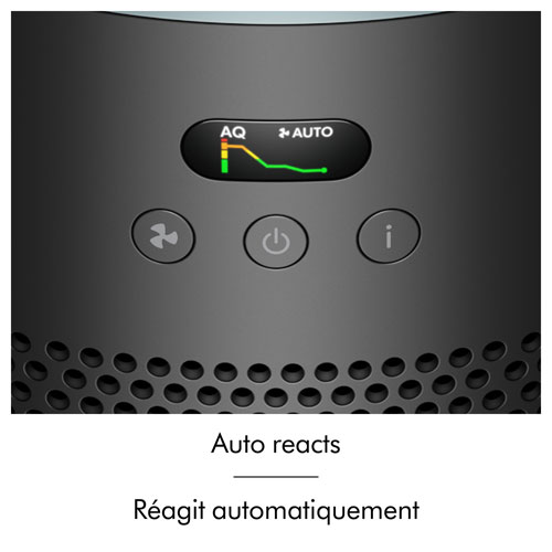 Purificateur d'air HushJet de Dyson - Blanc