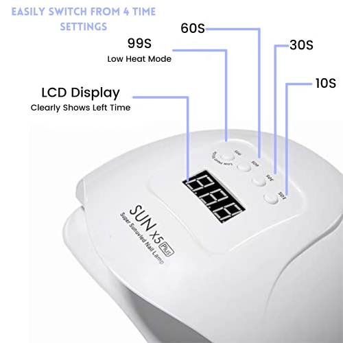 Lampe à ongles UV LED 80&nbsp;W de GreenLife – Séchoir à durcissement en gel rapide avec 36 perles pour vernis à ongles professionnels – Blanc