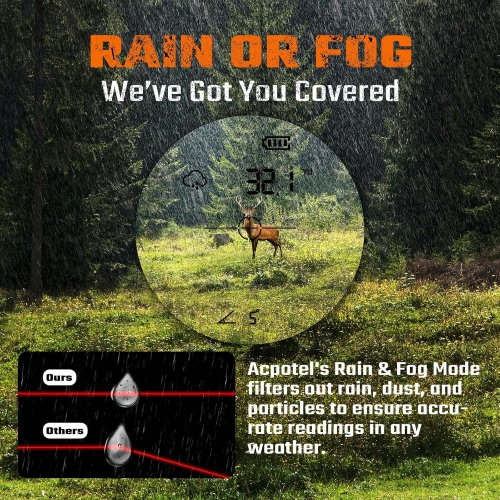 Precision Hunting Range Finder, ±0.5yd Accuracy, 1000Yd Range, 6X Magnification, Rain & Fog Mode, 0.3s Instant Measurement | Lightweight Laser Range