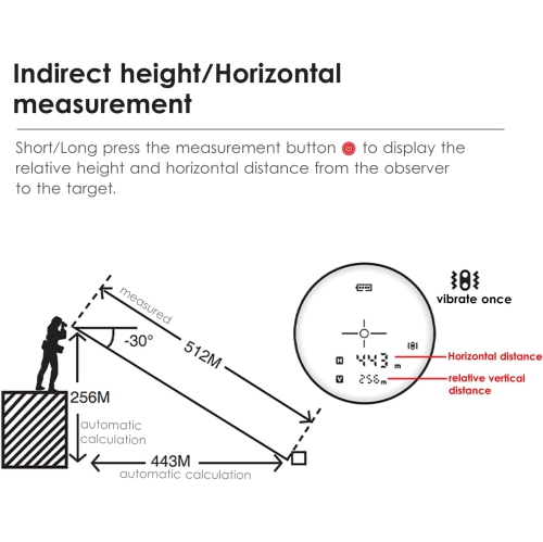 3-1000M High Precision Laser Distance Meter, 6X Magnification Golf Rangefinder with Trajectory Compensation & Flag Pole Lock, Outdoor Handheld