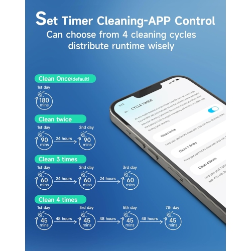 (2025 New) WYBOT C2 Inground Pool Vacuum Robot, Wall & Waterline Cleaning, Ultra-Fine Filtration, Cordless Robotic Pool Cleaner wtih Triple Motor