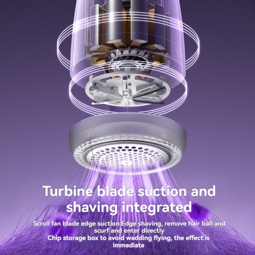 Digital display lint trimmer, rechargeable clothing lint remover, hair remover, hair remover, Type-C interface - white