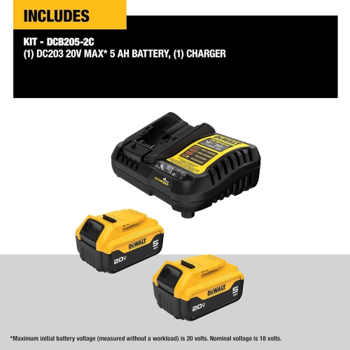DEWALT 20V MAX 5.0 Ah Battery 2-Pack with Charger Starter Kit