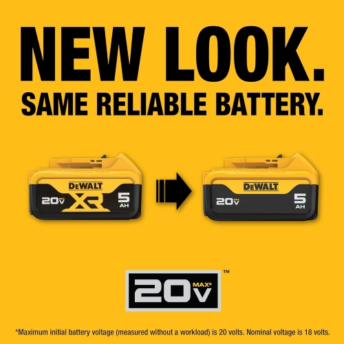 DEWALT 20V MAX 5.0 Ah Battery 2-Pack with Charger Starter Kit