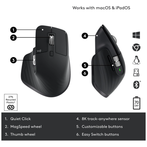 Refurbished - Logitech MX Master 3S Wireless Mouse - Black (910‑006556)