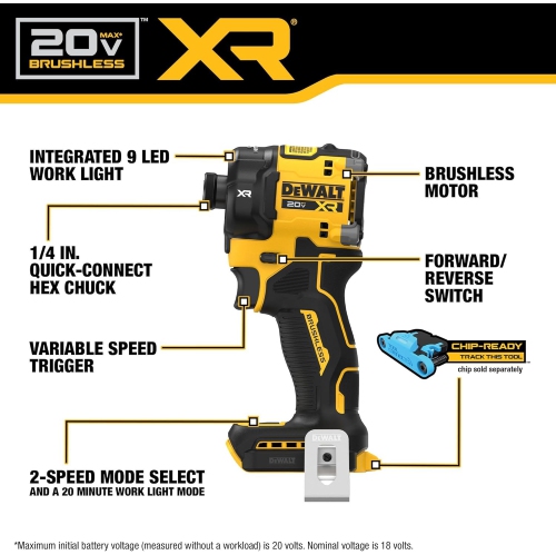 DEWALT 20V MAX XR 1/4 Inch Cordless Quiet Hydraulic Impact Driver, Bare Tool Only