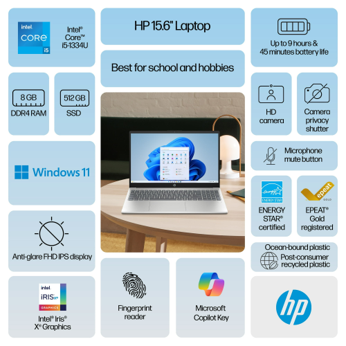 Portable à écran tactile de 15 po FHD 6 x 1080 de HP, Core i5-1334U d'Intel, SSD 1 To DDR4 d'32 Go, Windows 11 Famille, Wi-Fi 6,