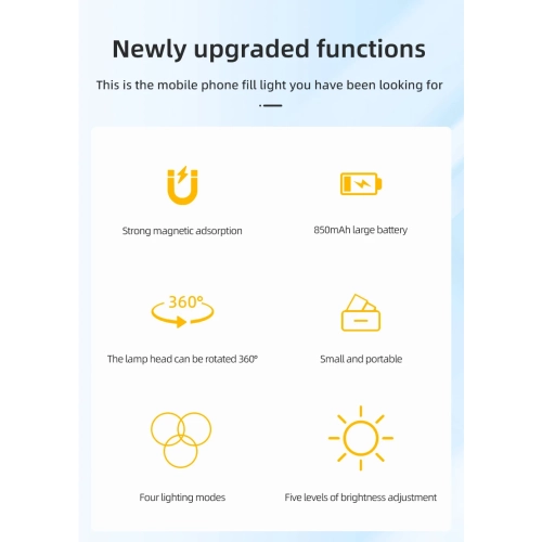 Portable Mobile Phone Selfie Light, Magnetic Selfie Light with Mini Travel Makeup Mirror, Suitable for iPhone 16/15/14