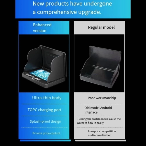 Détecteur de pêche étanche avec écran 4.3 po, caméra sous-marine Shark 195° 5000 mAh batterie équipée de 12 lumières extérieures vision