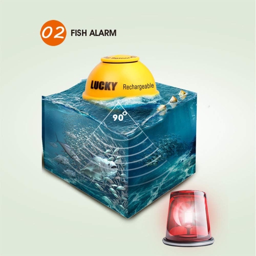 Échosondeur portatif Échosondeur sans fil Échosondeur portatif Échosondeur portatif LCD pour bateau Capteur d'écran portatif