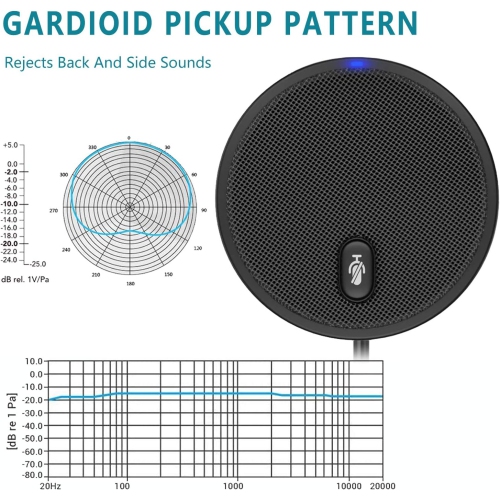 360° omnidirectional capacitive microphone
