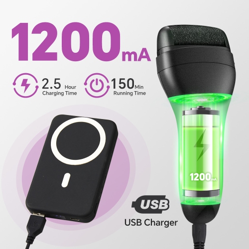 Foot Callus Remover, USB Rechargeable Foot Pedicure Tool for Removing Dead Skin and Calluses, Washable Foot Care Kit