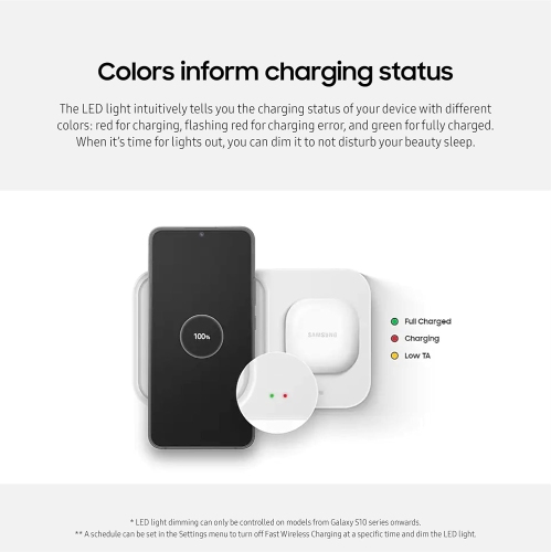 YOULIGHTS 15W Wireless Charger Duo w/USB C Cable, Dual Charging, Cordless Super Fast Charging Pad