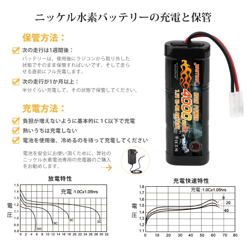 NASTIMA 7.2V 4000mAh 6-Cell NIMH Hump Battery Pack Compatible with Tamiya Connector for RC Cars, RC Truck and RC Boat