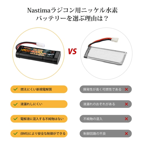 NASTIMA 7.2V 4000mAh 6-Cell NIMH Hump Battery Pack Compatible with Tamiya Connector for RC Cars, RC Truck and RC Boat