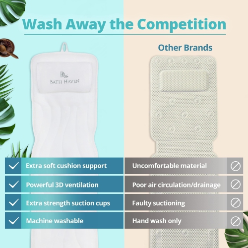 QuiltedAir BathBed - Luxury Bath Pillow and Spa Cushion for Full Body Comfort