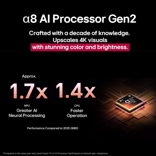 LG 65QNED85AUA 65" QNED evo AI MiniLED 4k Smart TV