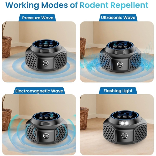 Ultrasonic Pest Repellent,Indoor Electronic Deterrent for Mouse Rat Squirrel Roach Ant Spider,Ultrasonic Mouse Repeller for Garage Attic Kitchen