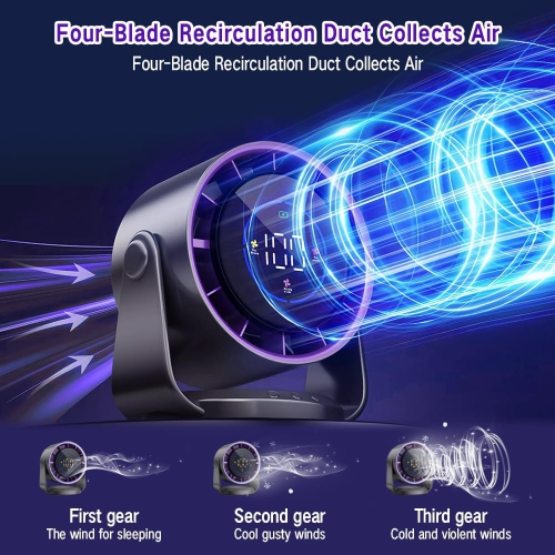 4000&nbsp;mAh – Ventilateur de bureau à turbine silencieuse rechargeable, 1-100 réglages de vitesse, écran LED, recharge USB, écran numérique pour