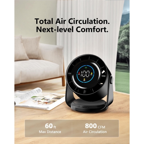 4000&nbsp;mAh – Ventilateur de bureau à turbine silencieuse rechargeable, 1-100 réglages de vitesse, écran LED, recharge USB, écran numérique pour