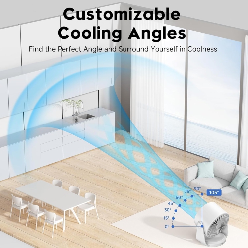 4000mAh Rechargeable Silent Turbine Desk Fan, 1-100 Speed Adjustment, LED Display, USB Charging, Digital Display for Home Office Wall Mount - Compact