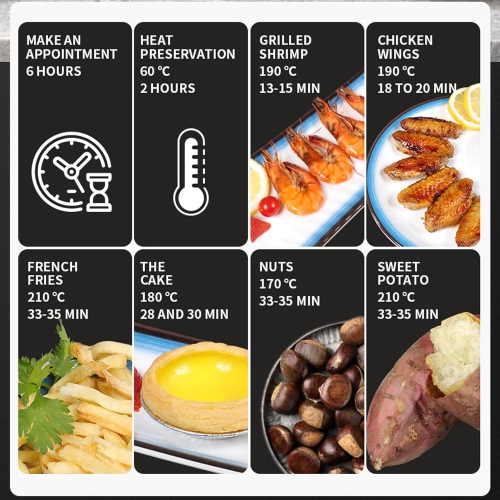 Multifunctional Digital Air Fryer Air Fryer 4.5 Qt,Nonstick Stainless Steel,Touch Screen Air Fryer with 8 Cooking Functions, 1400W 360° Loop Air