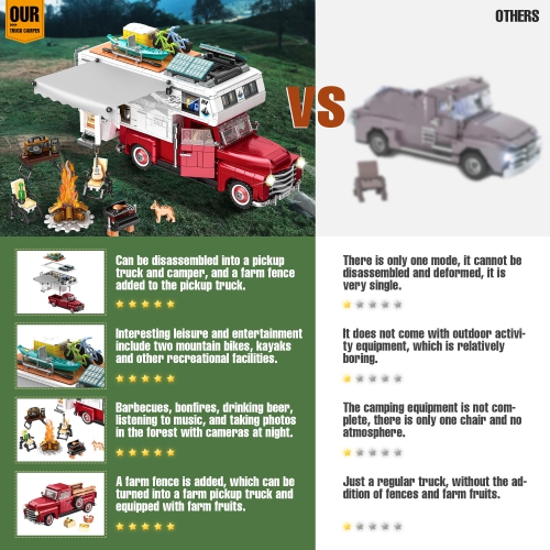 Car Building Block for Adult, 2-in-1 Camper Van Building and Farm Pickup Truck Building Set Toy for Boys Age 12+, Retro