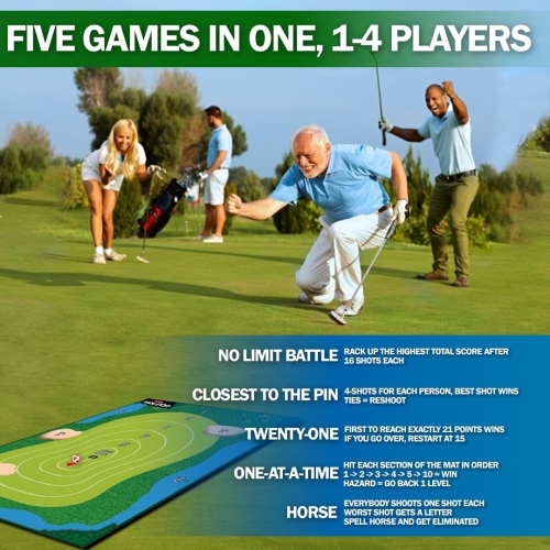 Full Swing Sports - Chip Off Challenge Chip and Stick Game - Battle Royale Golf Game with 6'x4' Premium Golf Chipping Ma