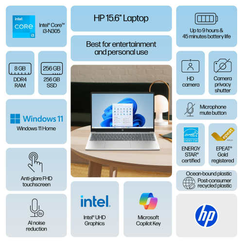 HP 15.6" Full HD TouchScreen Laptop, Intel Core i3-N305, 32GB DDR4, 1TB SSD, FHD Anti-Glare Screen, Windows 11 Home, Wi-Fi 6, Long Battery Life,