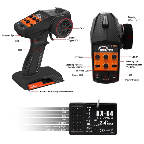Hobby Fans RC Radio System 4CH 2.4G RC Transmitter with Receiver and Lanyard Anti-Jamming Remote Controller for RC Car C