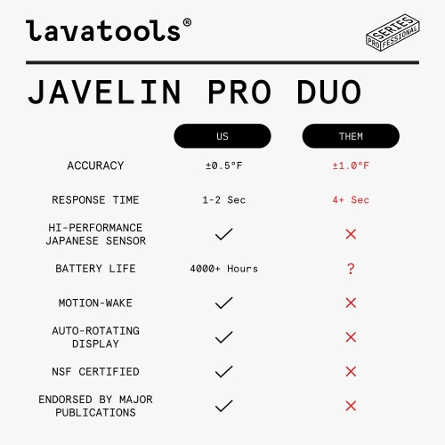Javelin