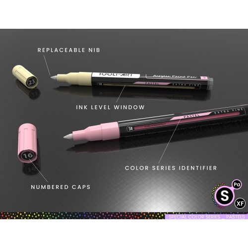 TOOLI-ART – Ensemble de stylos de peinture acrylique pour peinture sur pierre, toile, tissu, verre, tasses, Bois, Cera