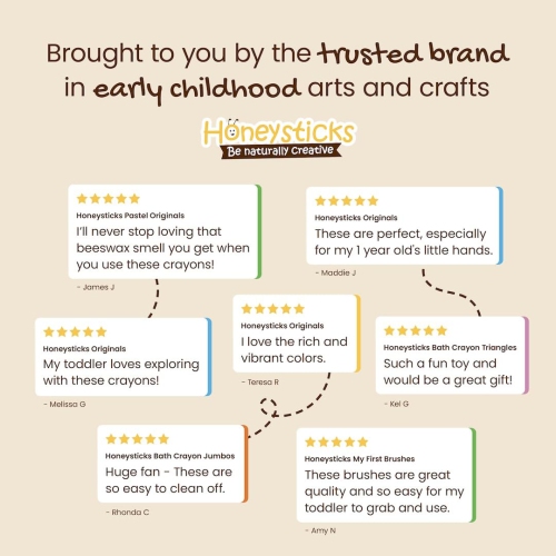 Honeysticks Non Toxic Finger Paint, Washable from Skin, Safe Finger Painting for Toddlers, Kids Ages