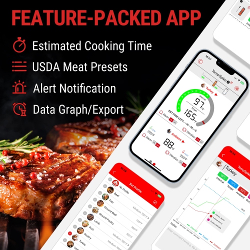 ThermoPro TempSpike 500FT Truly Wireless Meat Thermometer, Bluetooth Meat Thermometer for Grilling and Smoking, Meat The