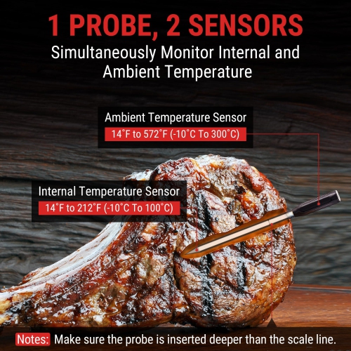 ThermoPro TempSpike 500FT Truly Wireless Meat Thermometer, Bluetooth Meat Thermometer for Grilling and Smoking, Meat The