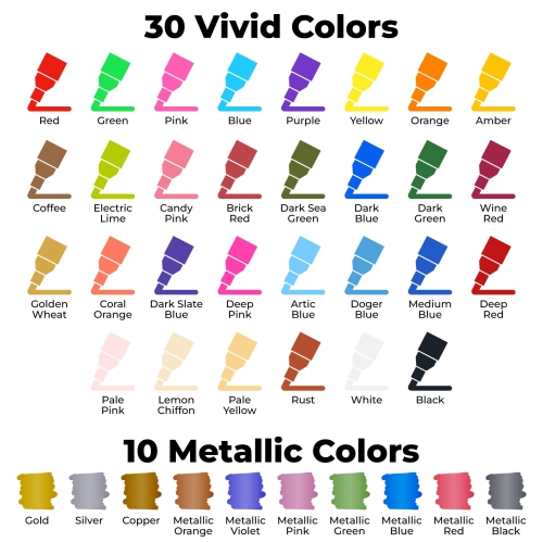 Marqueurs à craie Chalkola - Paquet de 40 stylos à craie - pour tableau noir, tableau noir, fenêtre, étiquettes