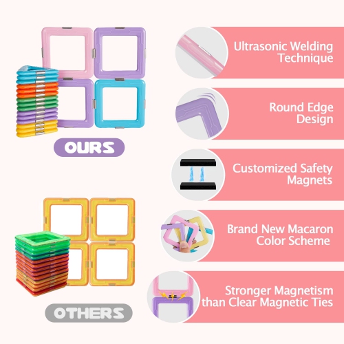 JAiiMen Magnetic Tiles Toys, Kids Building Blocks Set with Magnetic Figure, 3D Magnet Tile Girls Boys STEM Toy Learning