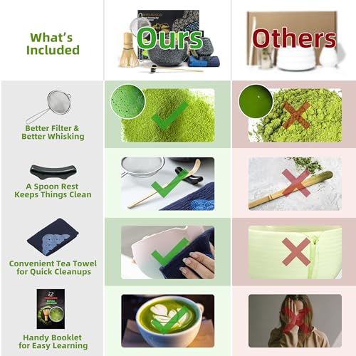 Ensemble de fouets Matcha de TEANAGOO, ensemble de 7 pièces pour matcha, ensemble de matcha pour cérémonie, ensemble à thé Matcha, fouet matcha et