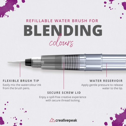 Stylos à pinceaux aquarelle, 72 marqueurs colorés à pointe souple et vibrants avec 4 pinceaux à mélanger – Ensemble de stylos à aquarelle pour appel