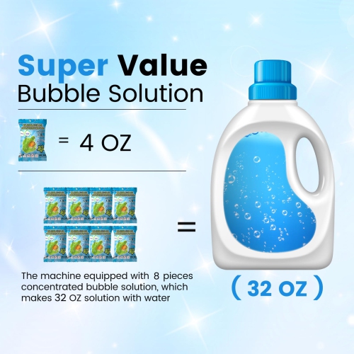 Reenovan Bubble Machine, Automatic Bubble Blower 15000+ Bubbles Per Minute, Bubble Machine for Kids Toddler, Portable Bu