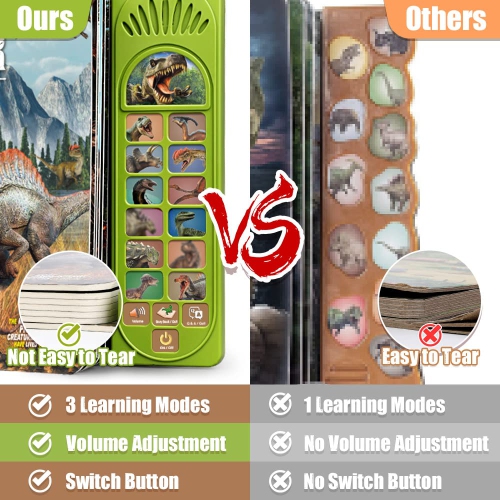 FRUSE Dinosaur Toys for 3 Years Old & Up - 12Pcs Dinosaur Figures w / Interactive Dinosaur Sound Book,Included Realistic